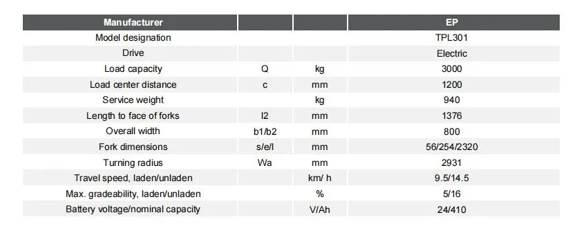 TPL301 Order Picker View 1