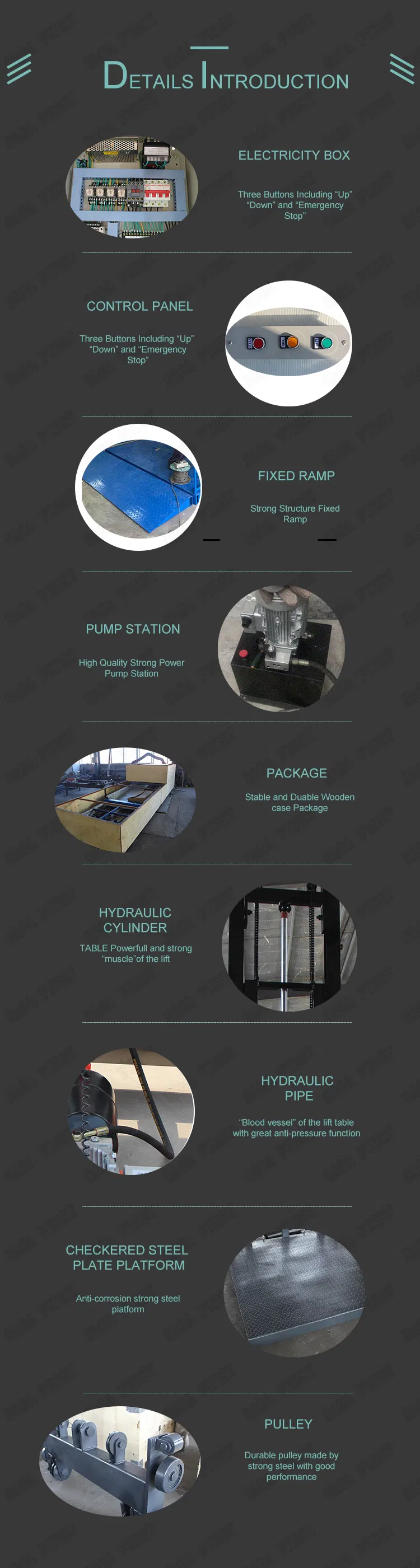 Industrial Home Cargo Lift