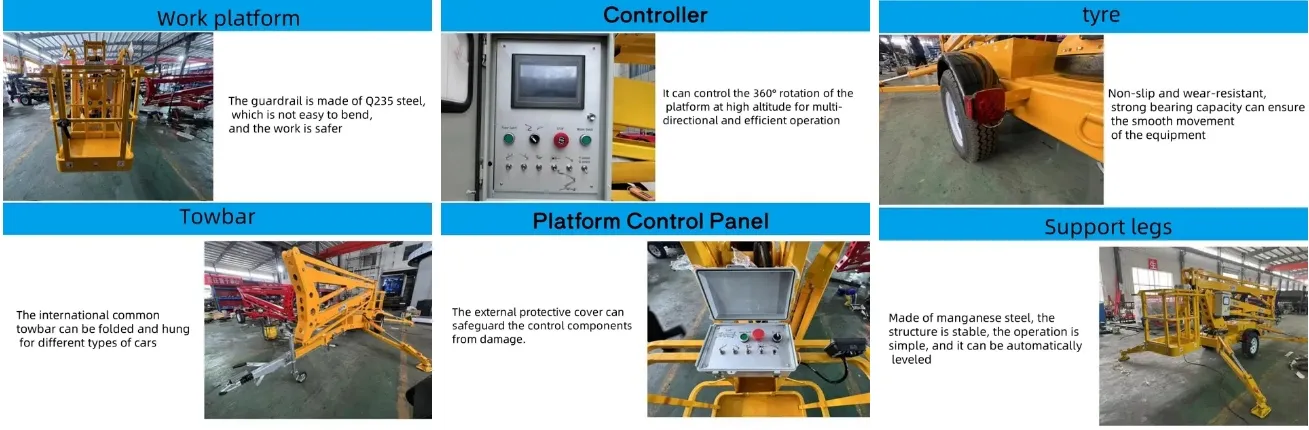 Product Details Banner