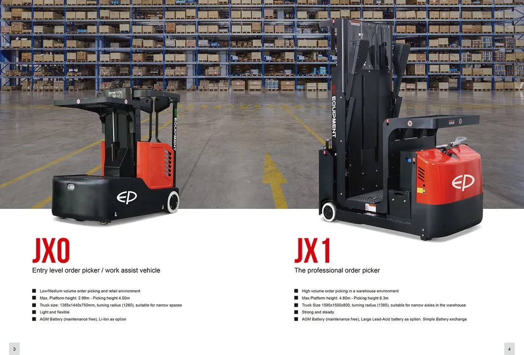 Order Picker Operation