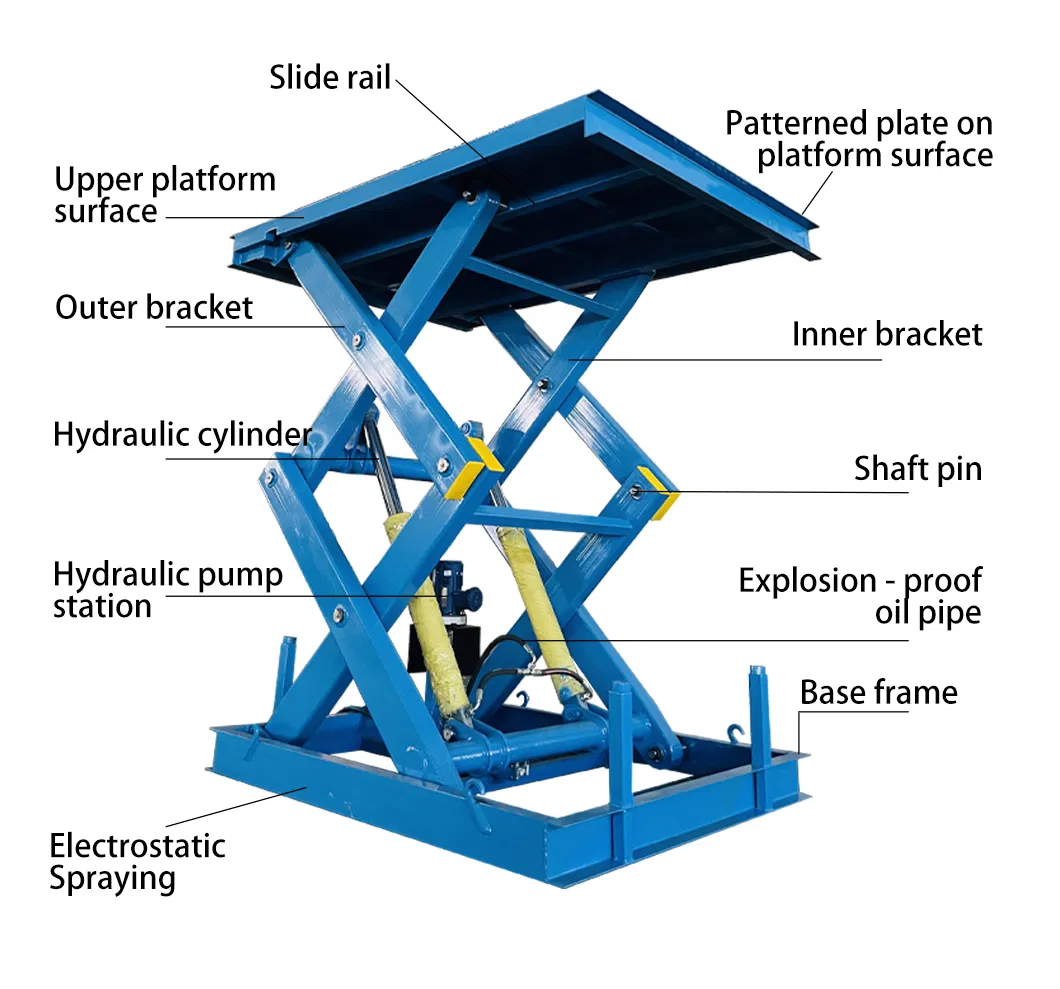 Scissor Parking Lift Table
