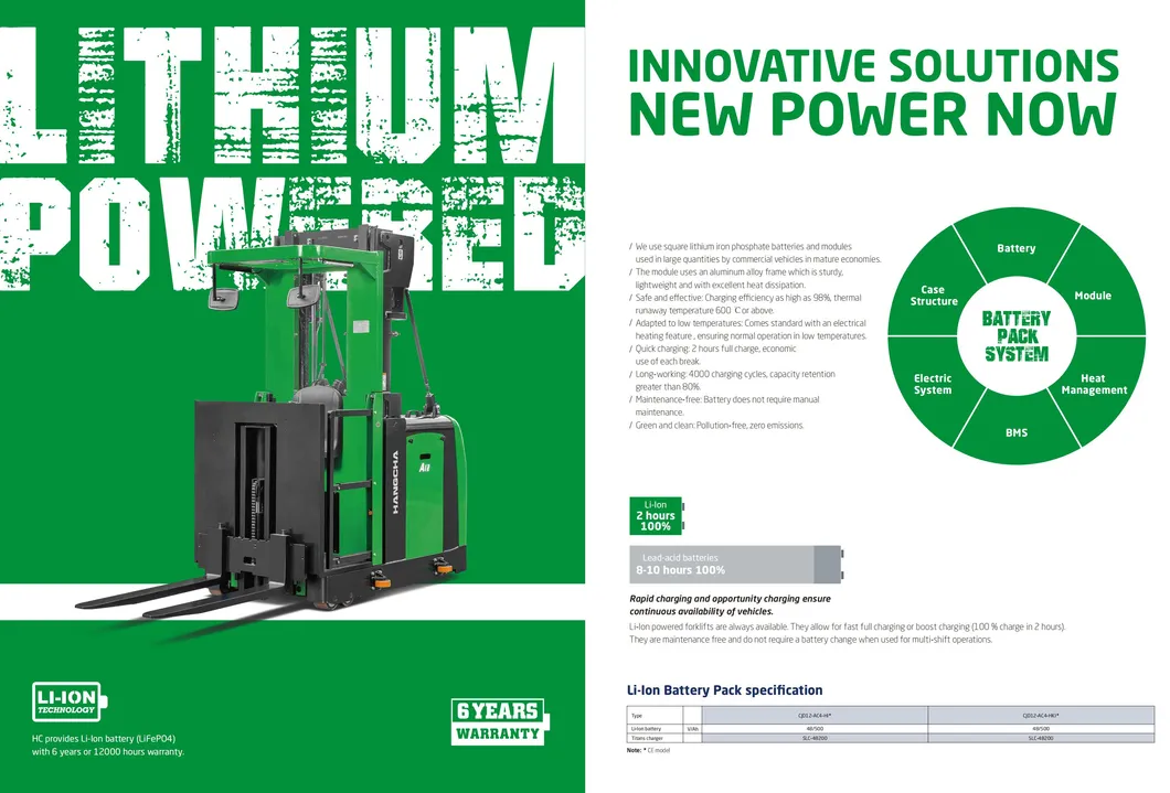 Order Picker Detail 1