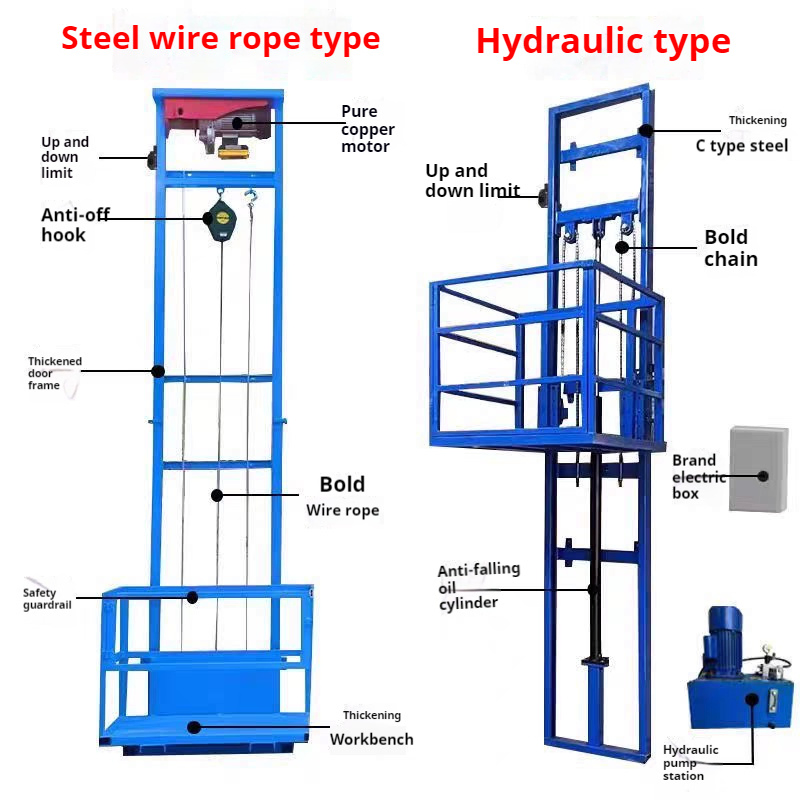 New Elevator Freight Warehouse Cargo Small Home Elevator Passenger Elevator Wall Mounted Lift