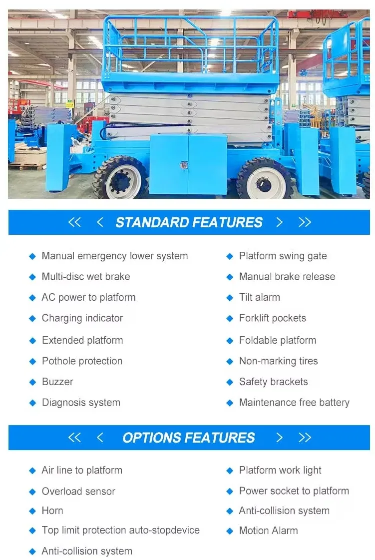 Lift Platform Structural View