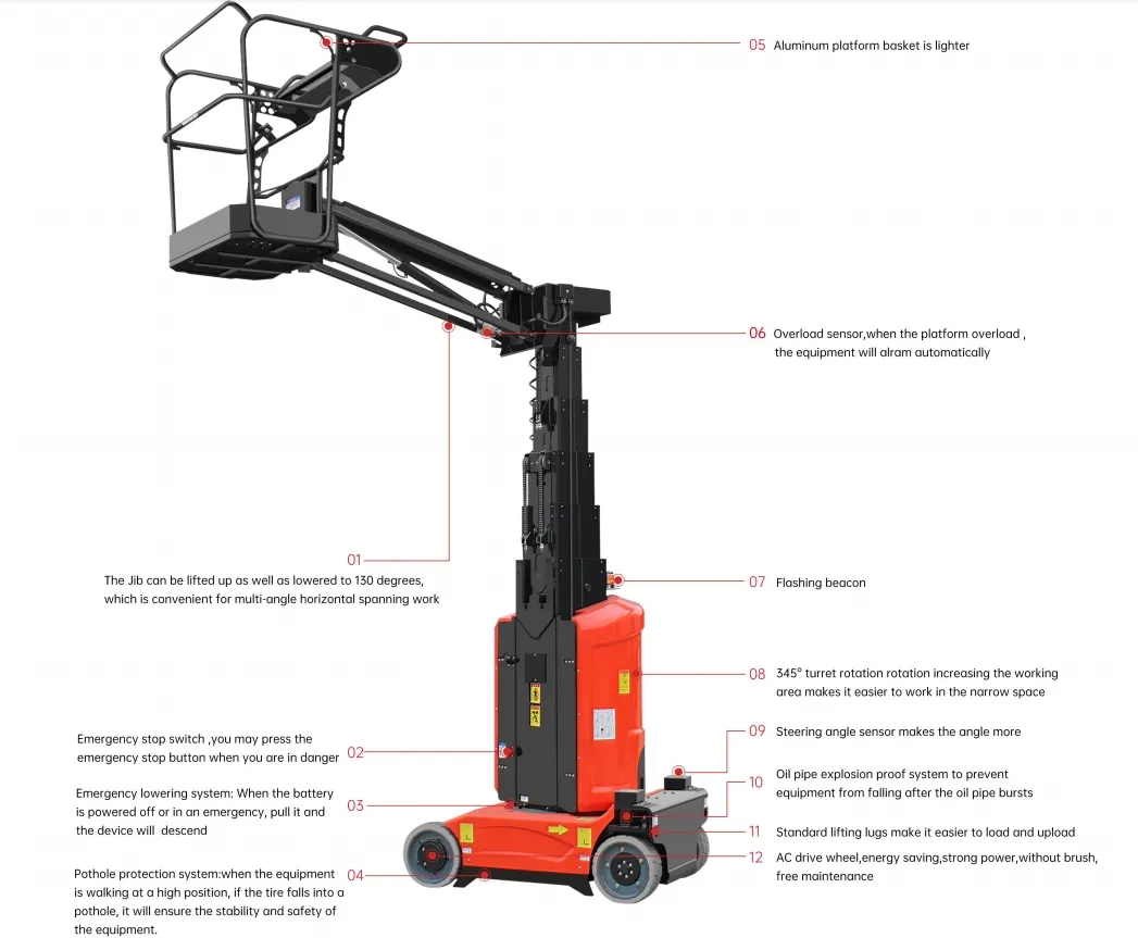 Vertical Platform Lift