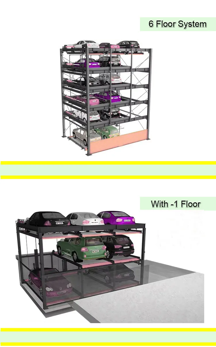 Parking System 7