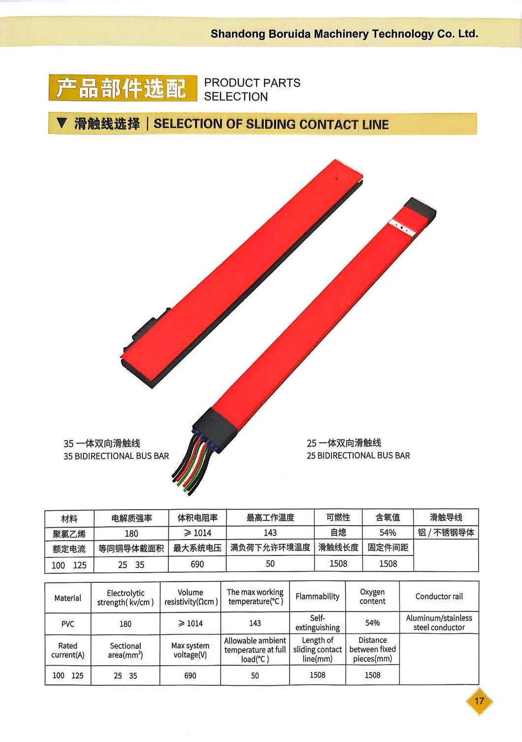 Construction Hoist 4