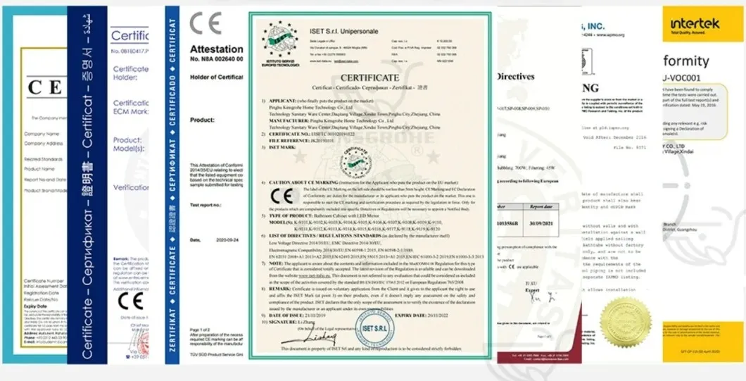 CE ISO Certificates
