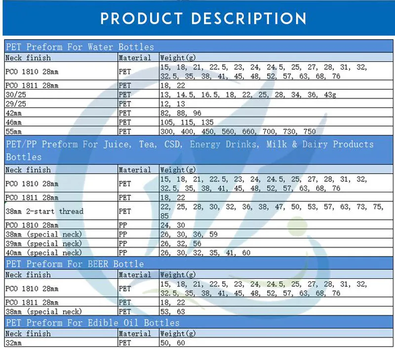 Injection Unit Detail