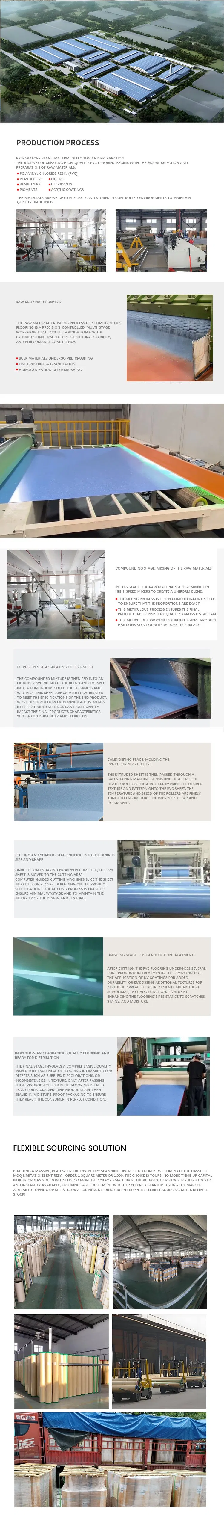 Full Specification Sheet