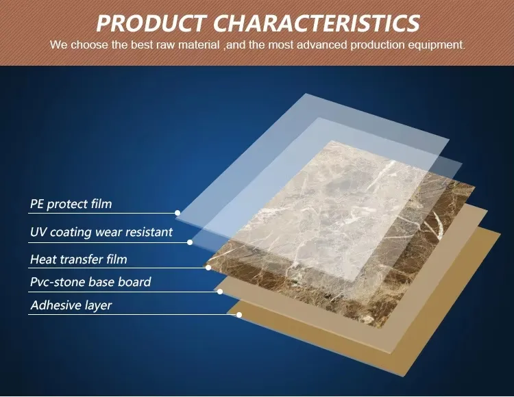 UV Marble Wall Panel