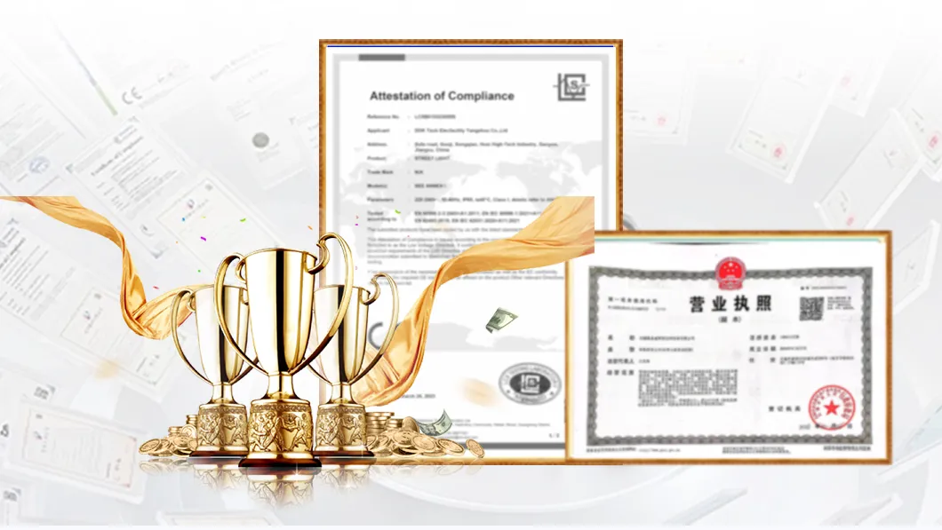 Product Certificate