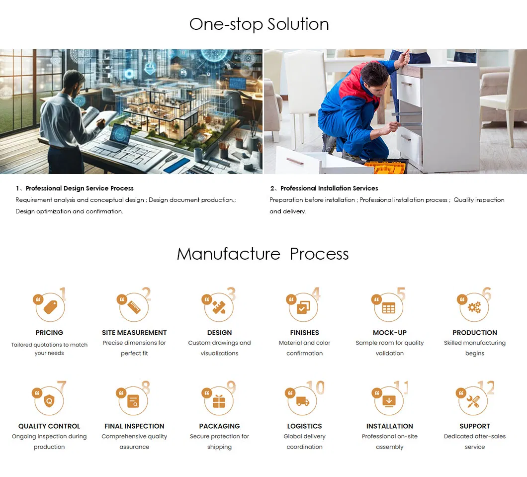 Production Process 2