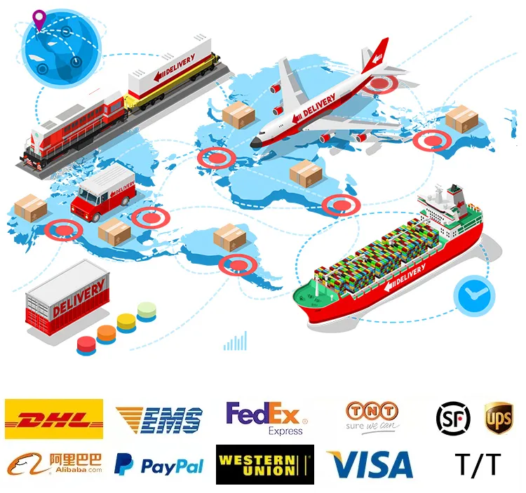 Shipping Information