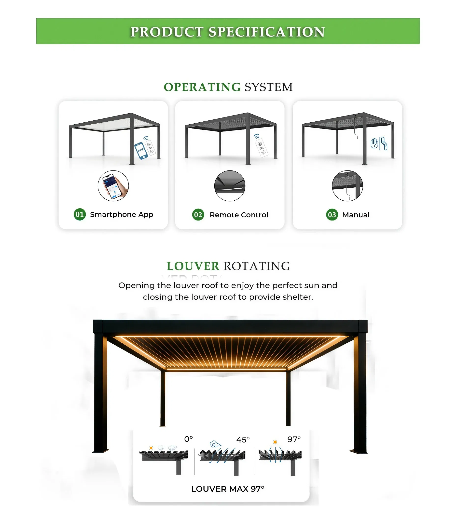 Retractable Roof System