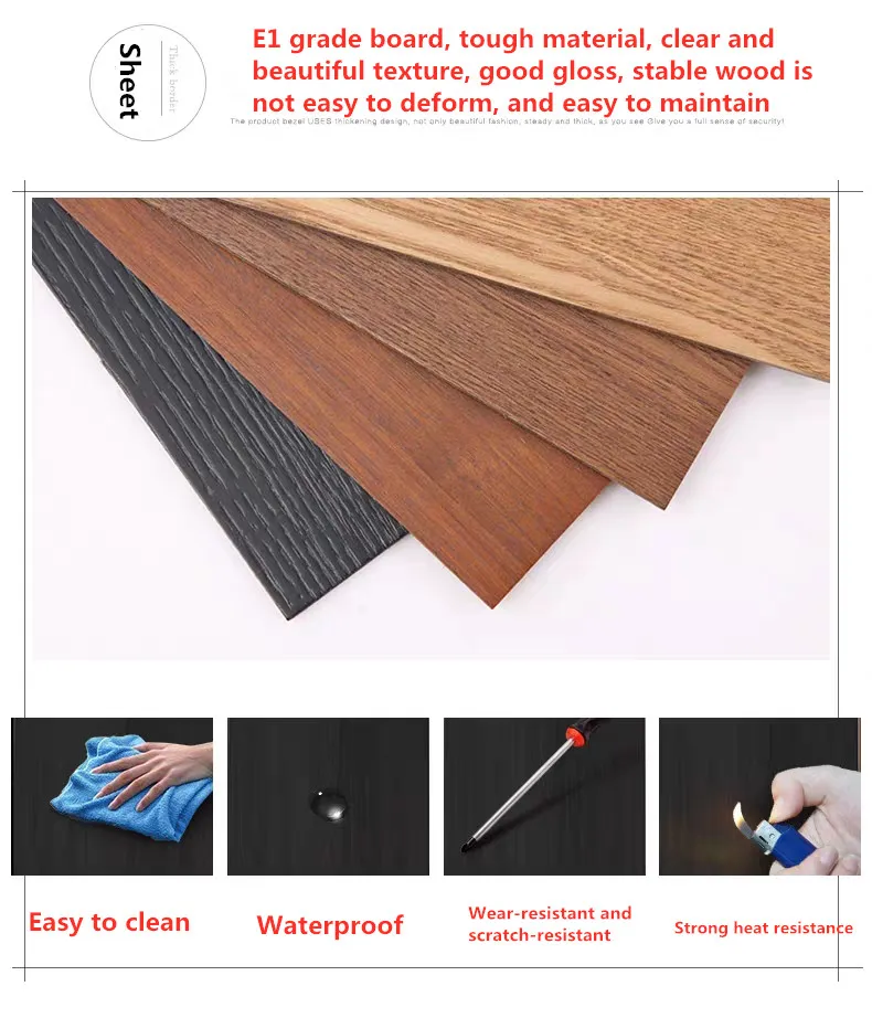 Raw Material Details