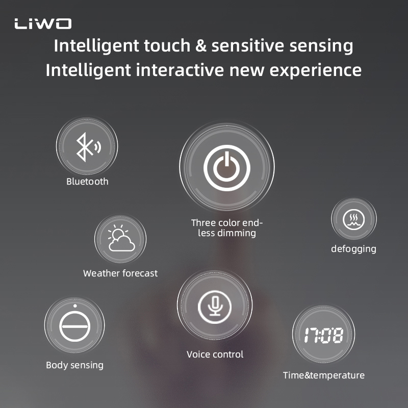 Modern Round Home Furnishings Wall-Mounted Frameless Bathroom Smart LED Mirror White Wire Control with Explosion Proof