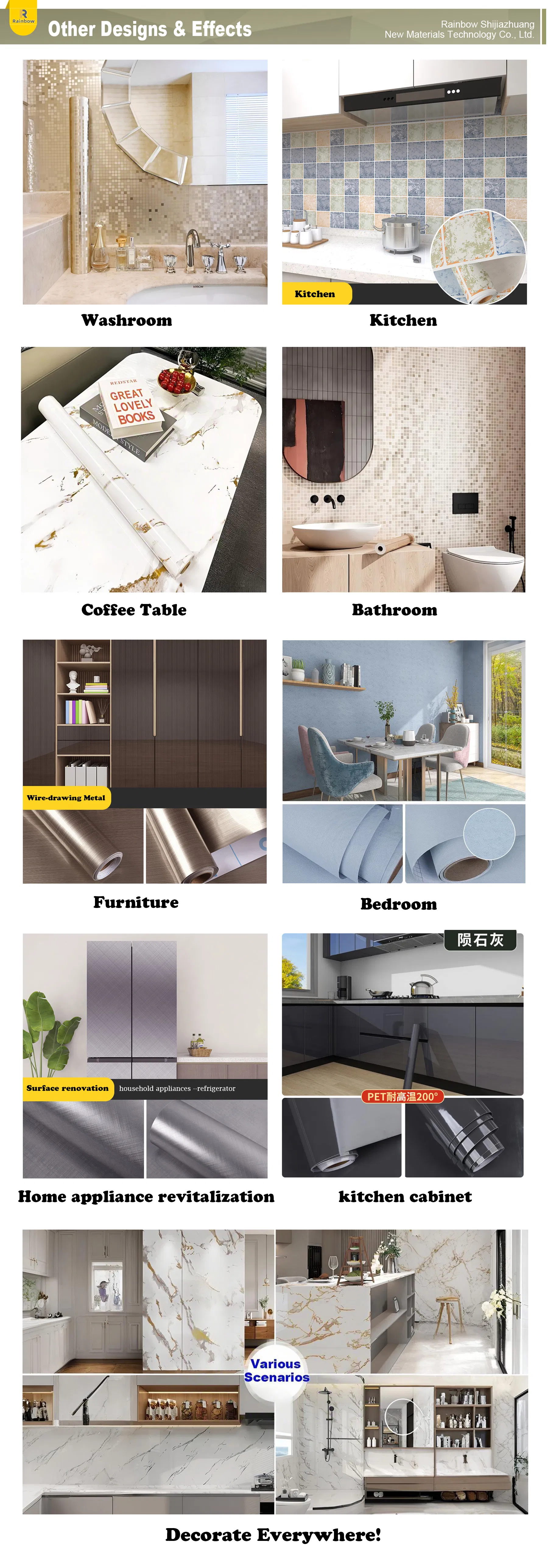 Wallpaper Application Scenario