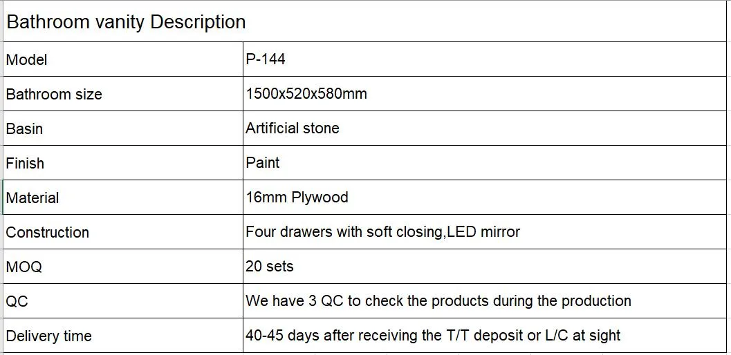 Modern Bathroom Vanity Overview