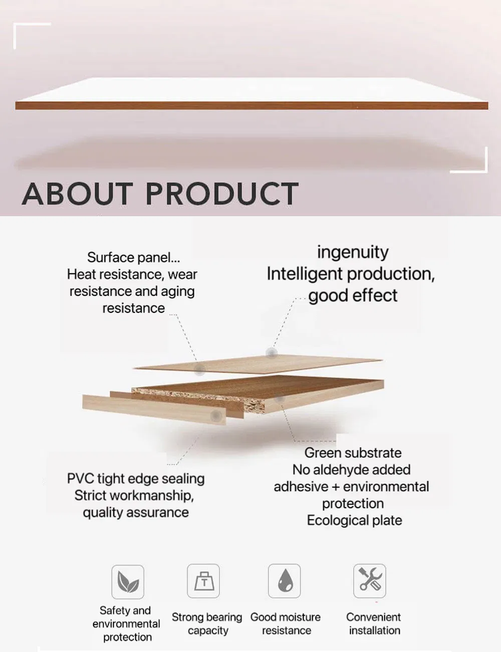 Detailed Workstation View