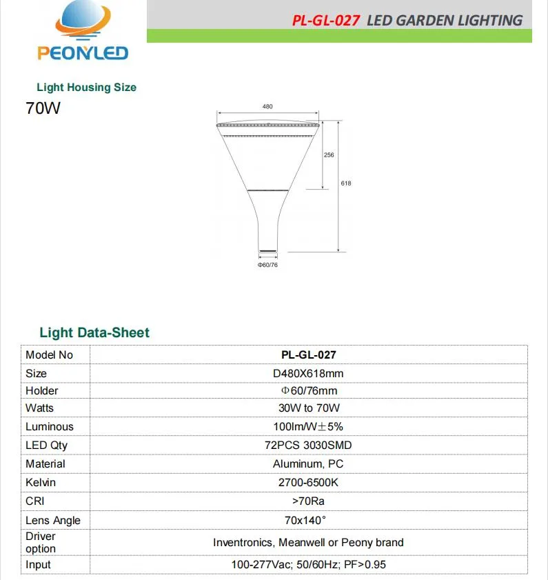 Garden Light Detail 6