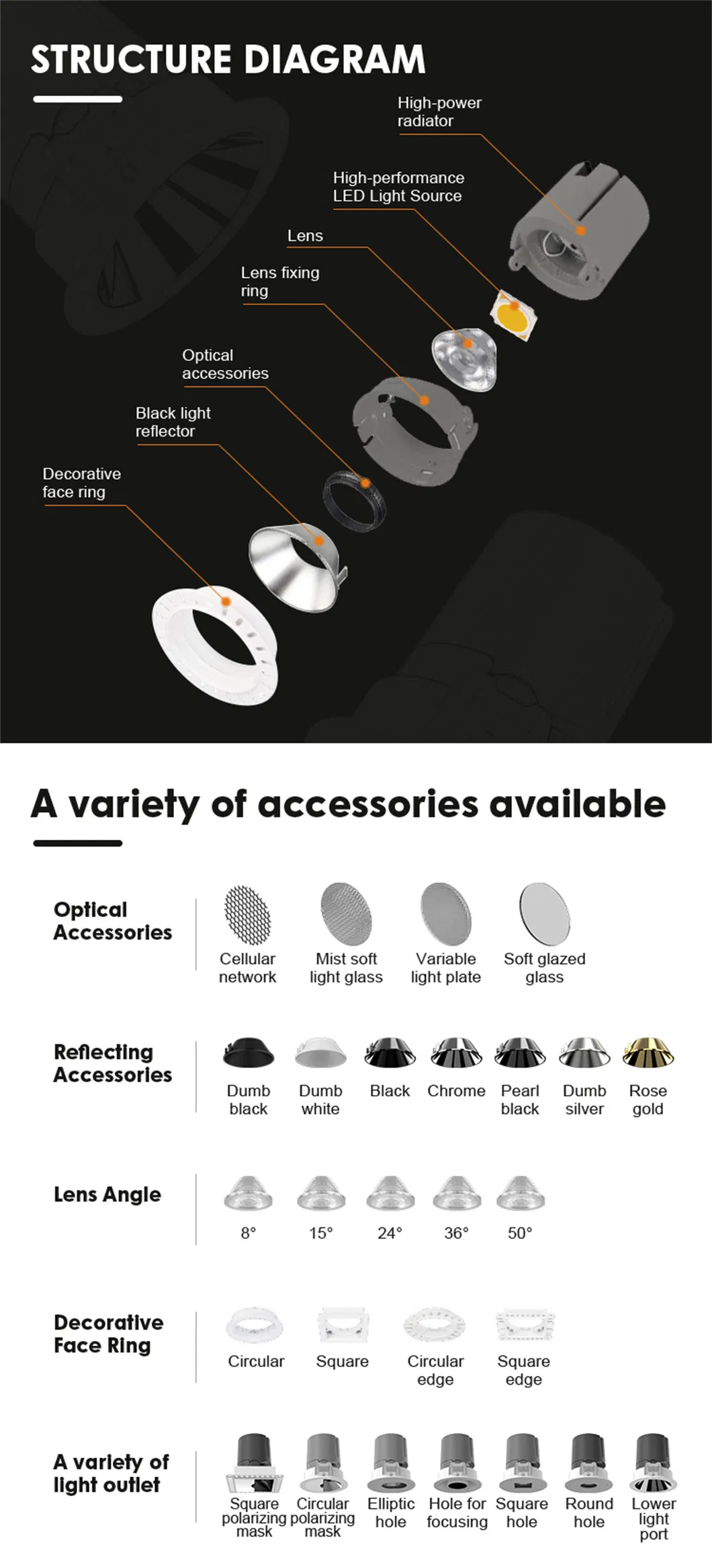 LED Down Light Dimensions