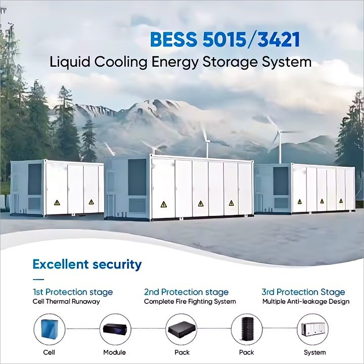 Ultimate Space-Saving Storage Solutions for Home and Office Efficient Storage Solutions