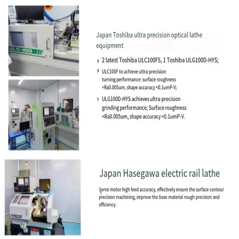 Optical Lens Component