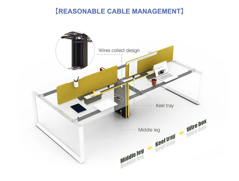 Workstation Detail 3