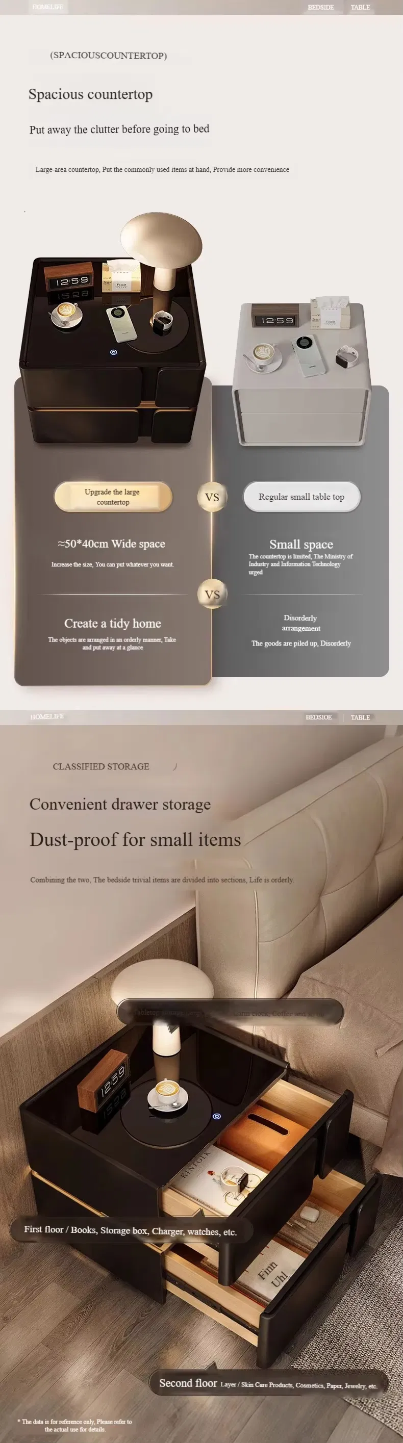 Smart Table Features 5