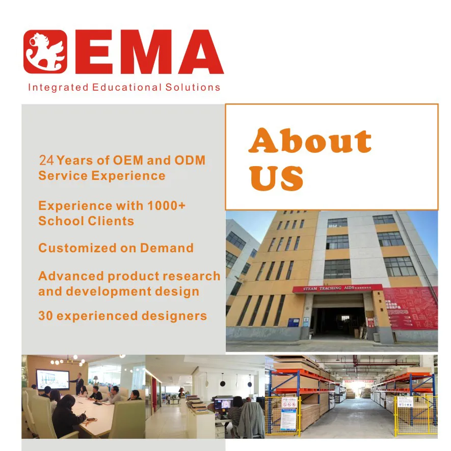 Company Profile View