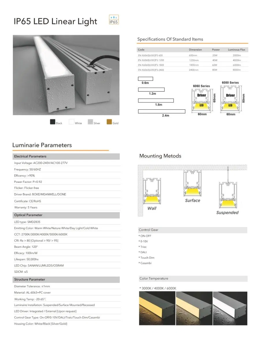 LED Linear Lighting 2