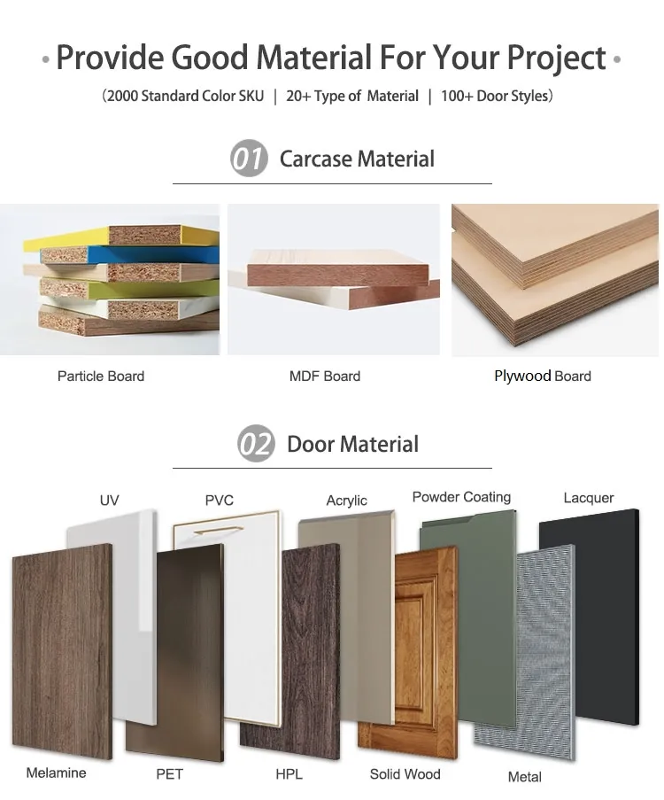 Kitchen Cabinet Design