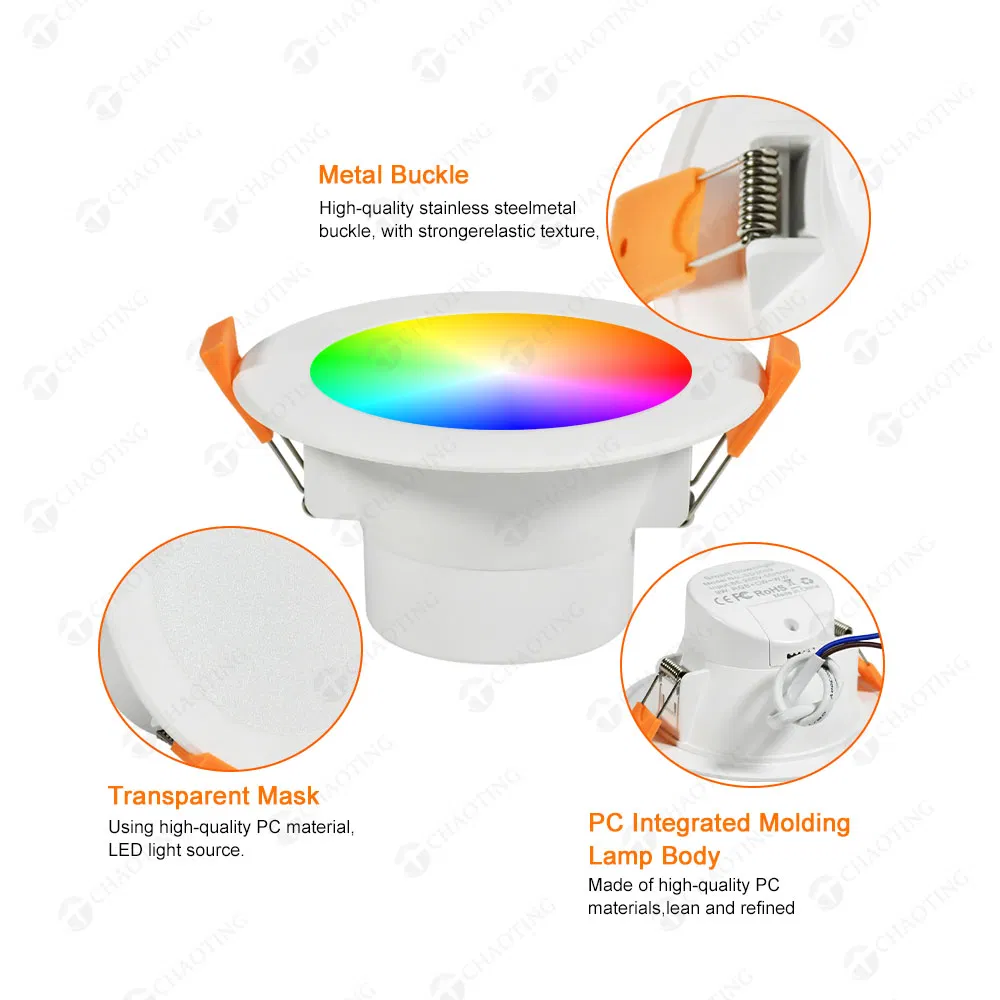 Tuya Remote Control LED