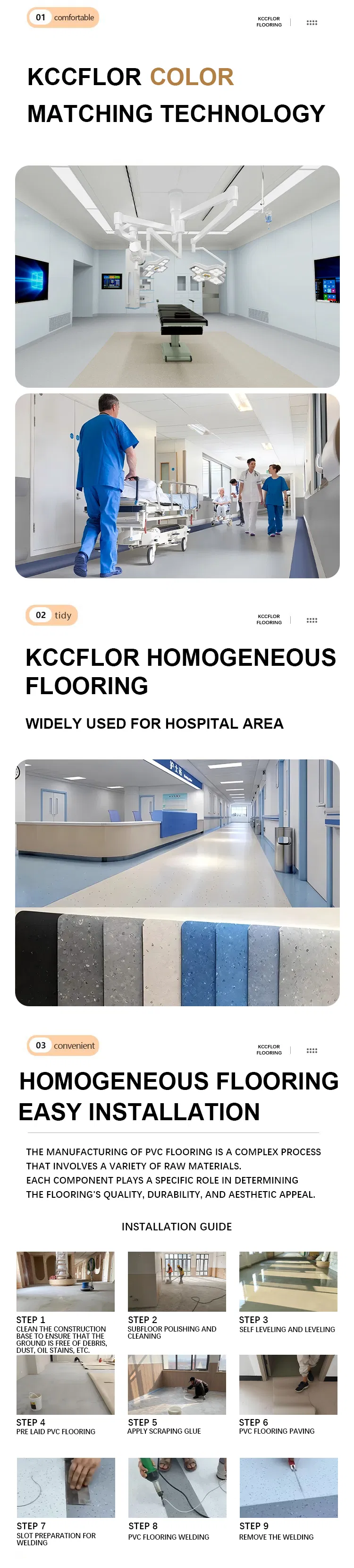 Waterproof Flooring