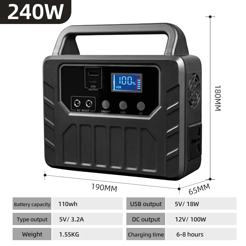 Energy Solution Battery
