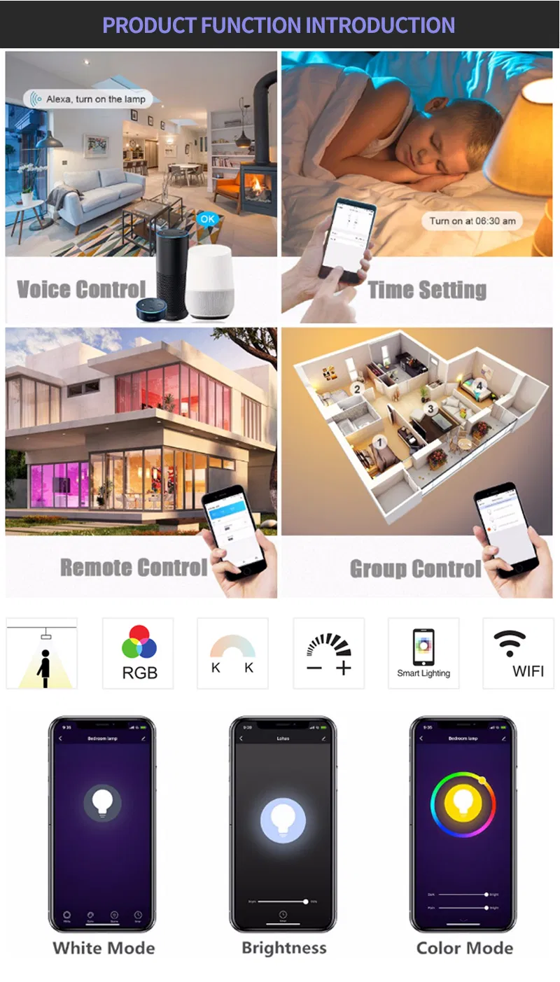 Home Furnishing Light