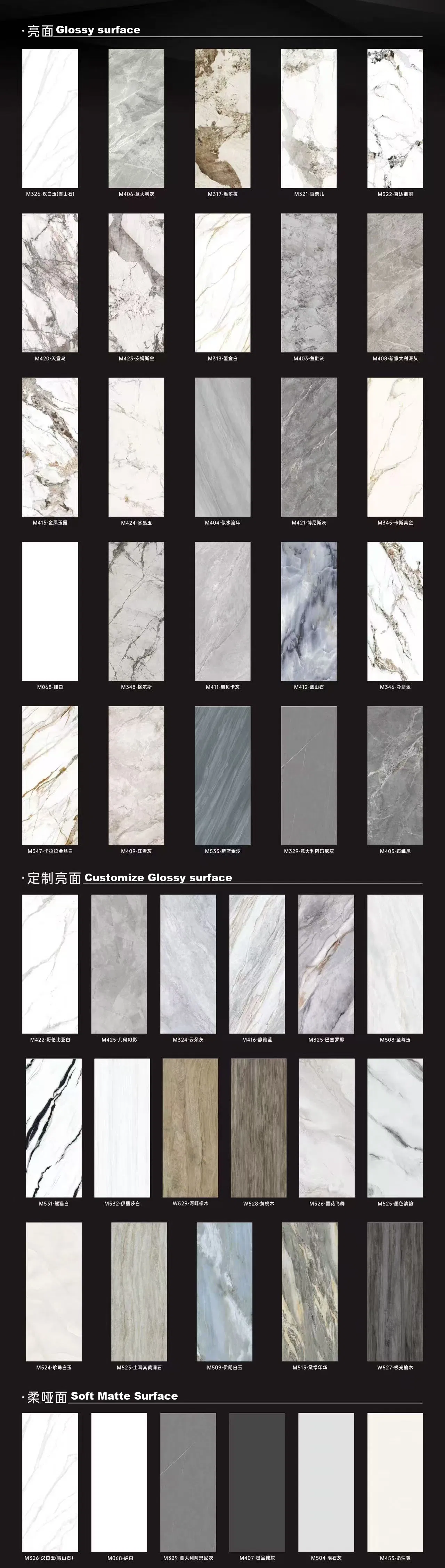 Color Customization Chart