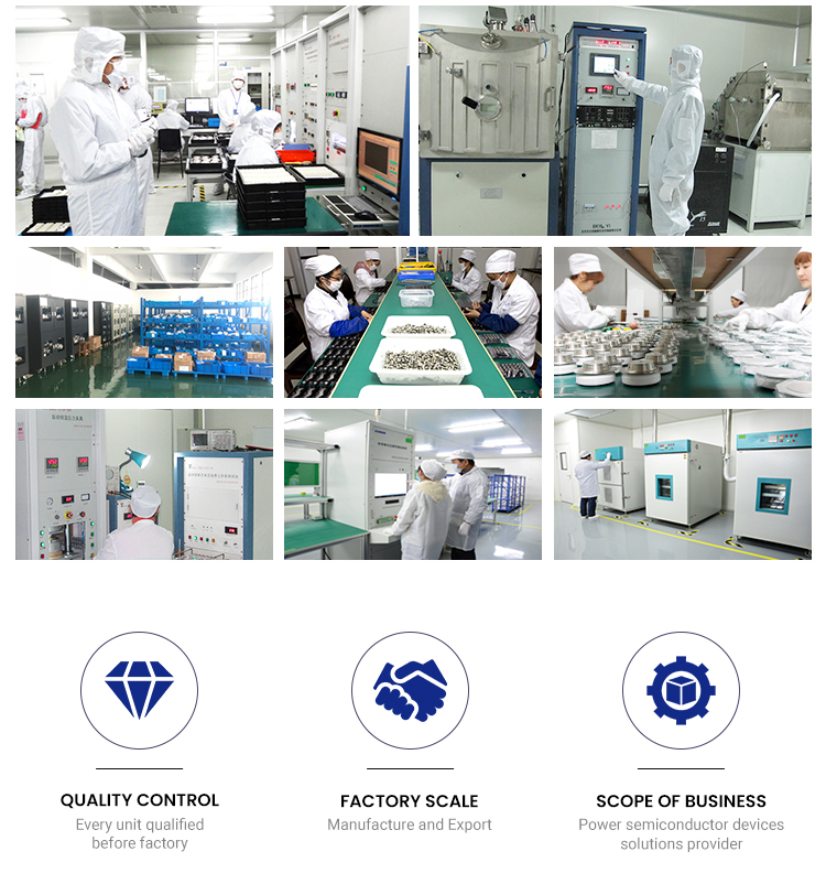 Semiconductor Testing