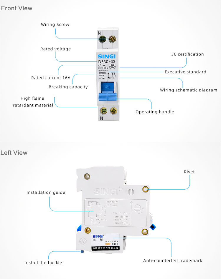 Technical View 2