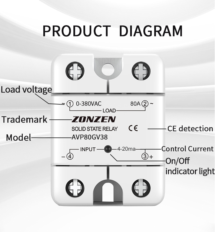 100A AVP Series Unidirectional Solid State Relays SSR