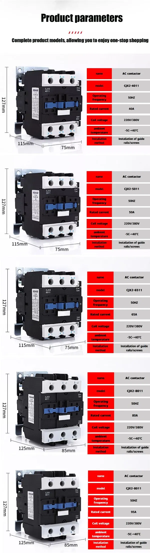 AC Contactors Parameter 1
