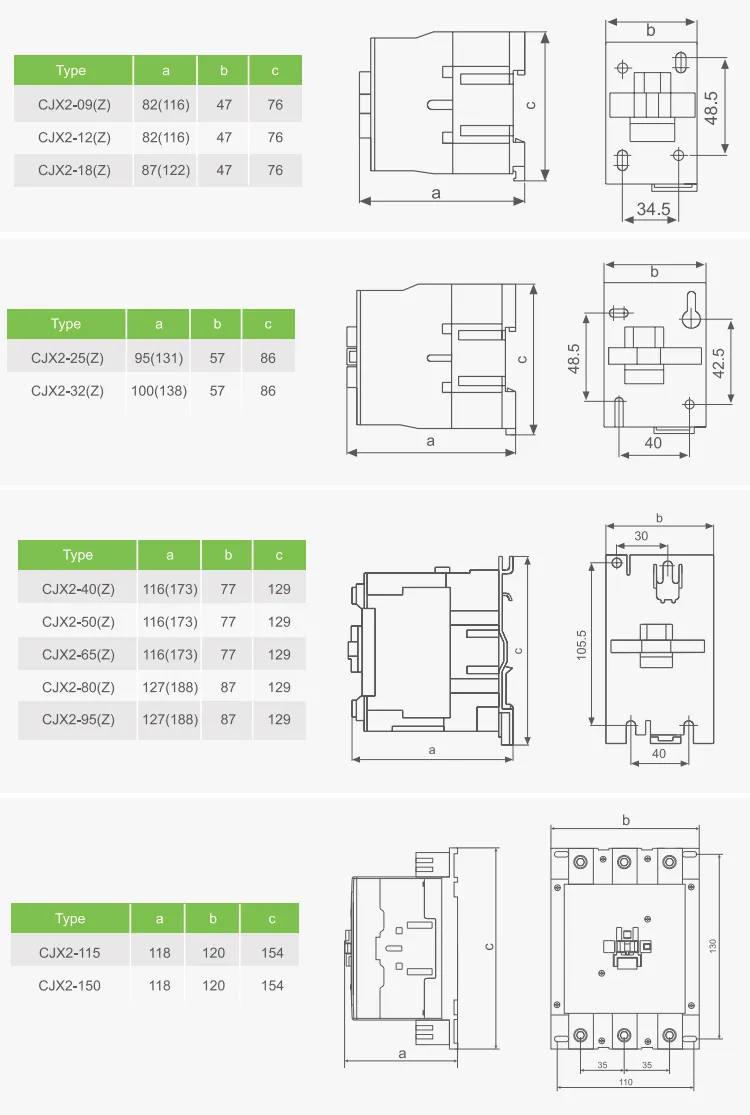 CJX2-09 9A LC1-09 Contactor 3pole 3 Phase 690V Magnetic AC Contactor Dimensions