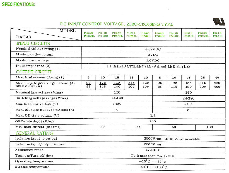 Specification Details of Echowell Solid State Relay P2440DL