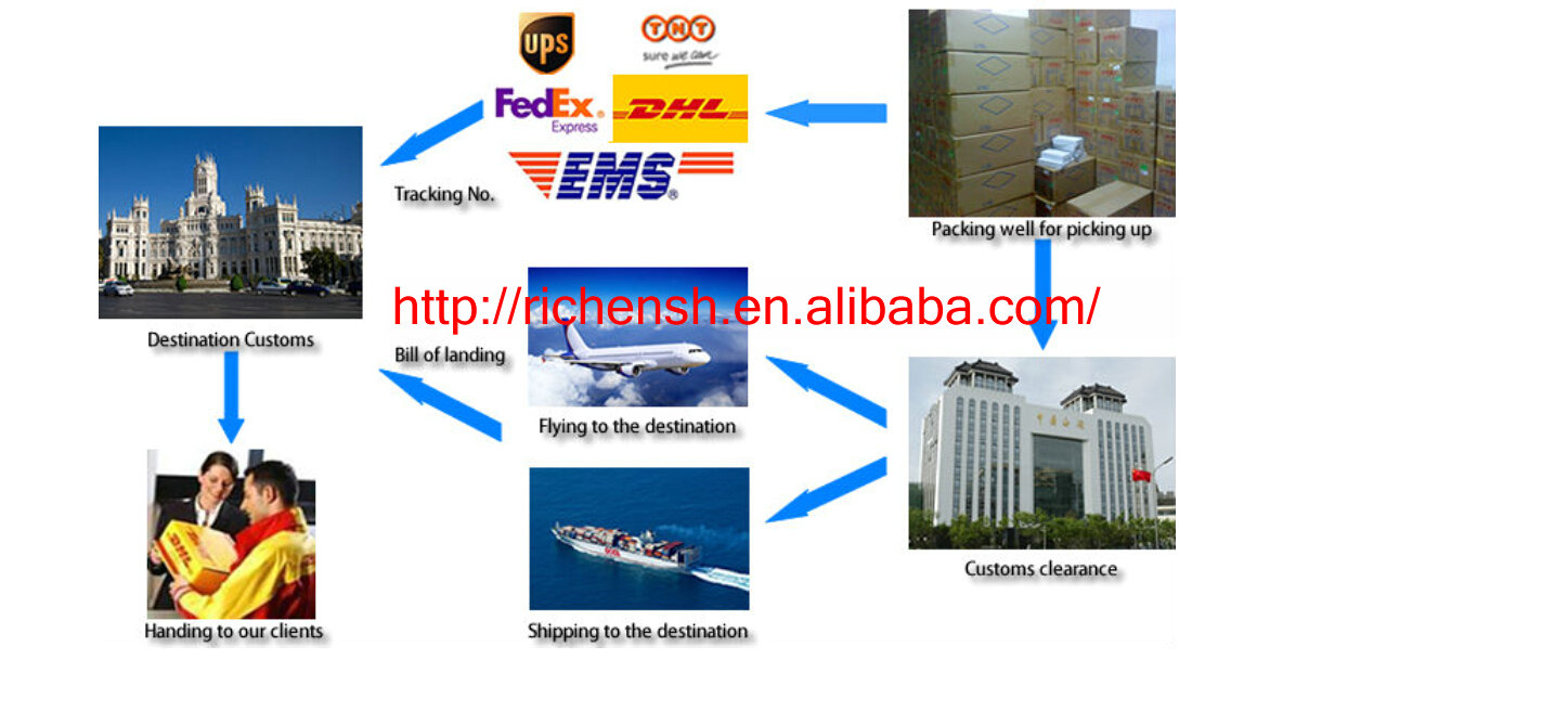 Delivery