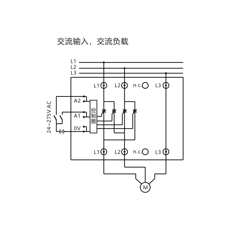 EMC3A40A75 Factory New Industrial Grade Solid State Relay Safe and Reliable 4~32V DC Designed for Three Phase Applications