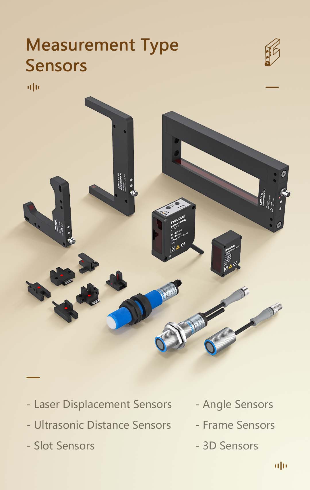 Measurement Type