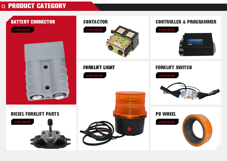 Spare Parts Classification