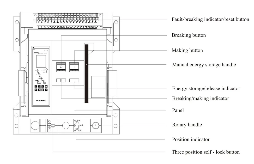 Circuit Breaker Structure