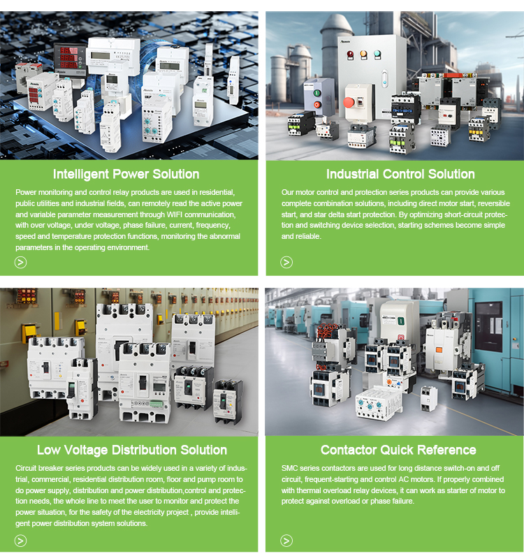 Monitoring Control Relays & Motor Control